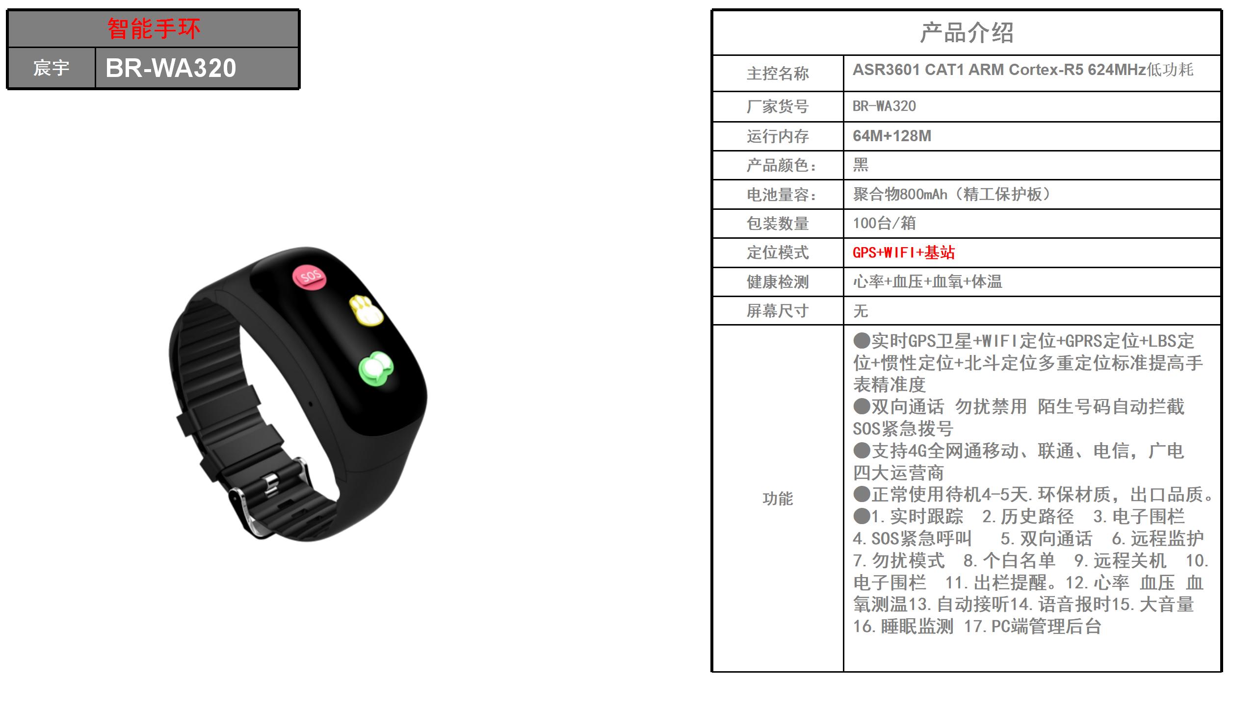 BR-WA320