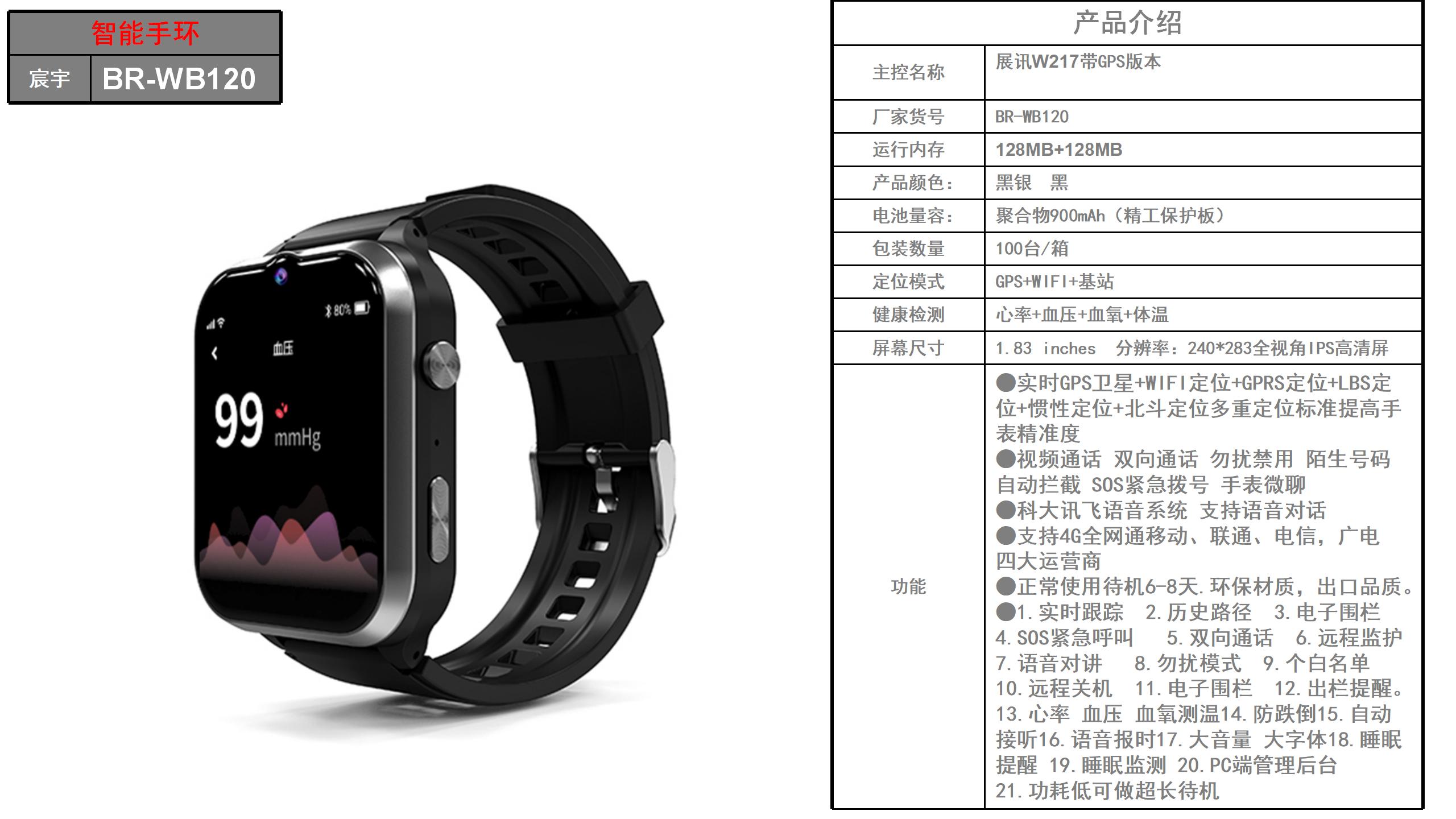 BR-WB120
